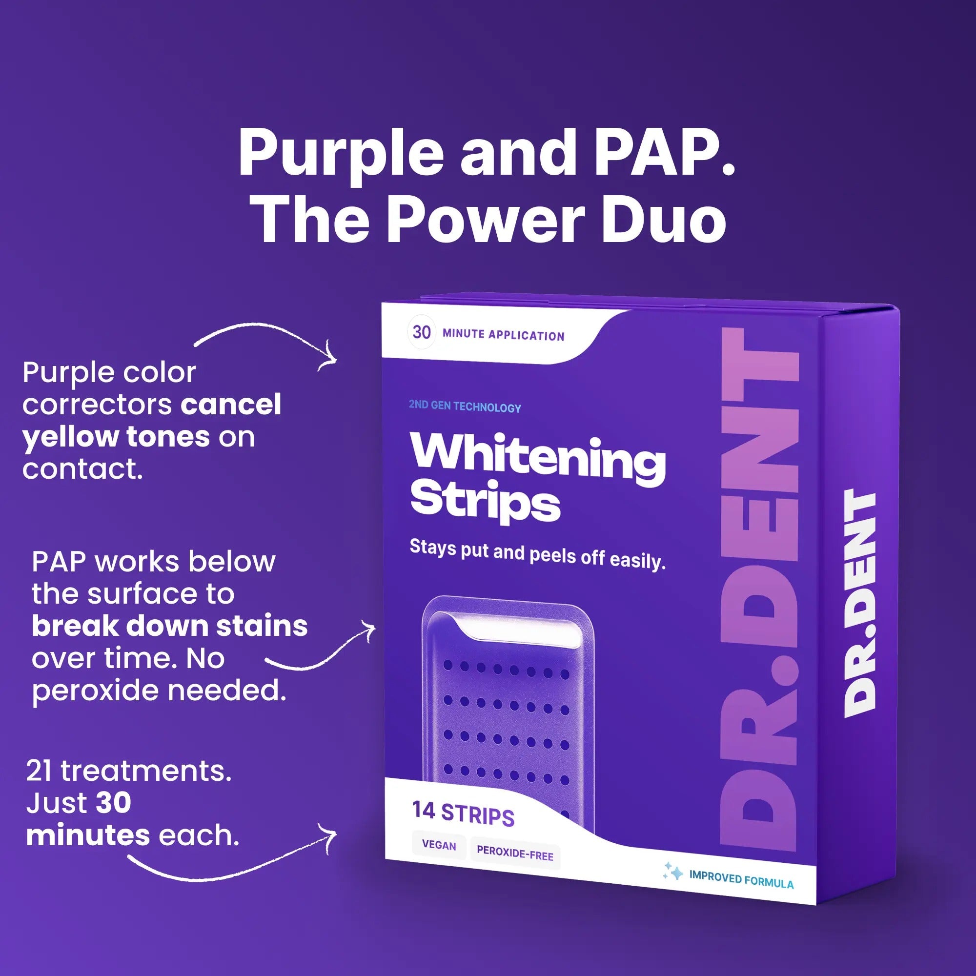 Dr.Dent Purple Teeth Whitening Strips ( 2nd Generation - Advanced Technology )