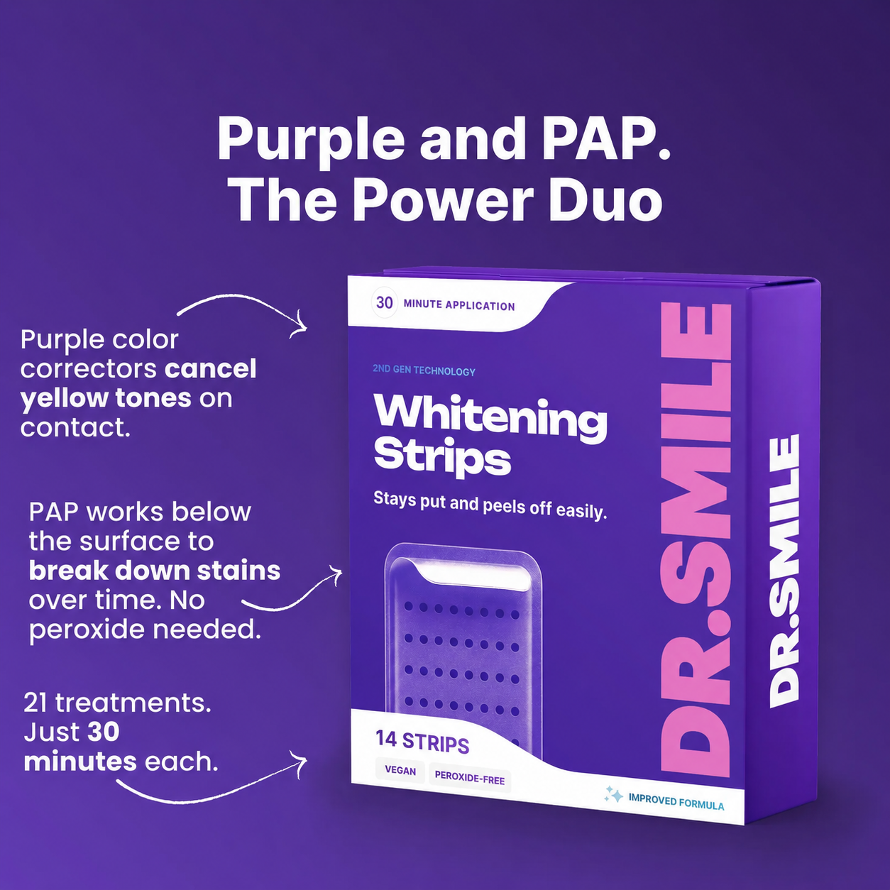 Dr.Smile Purple Teeth Whitening Strips ( 2nd Generation - Advanced Technology )